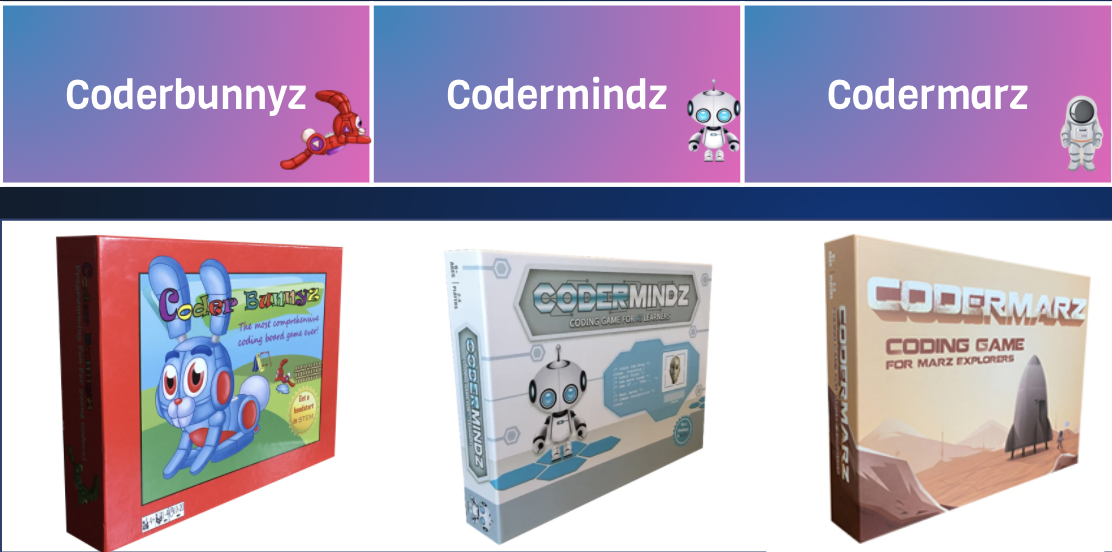 Coding Board Games